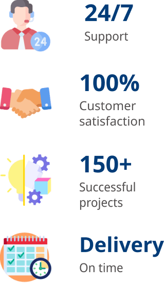 24/7 support, 100% custumer satisfaction, our successful projects, ontime delivery